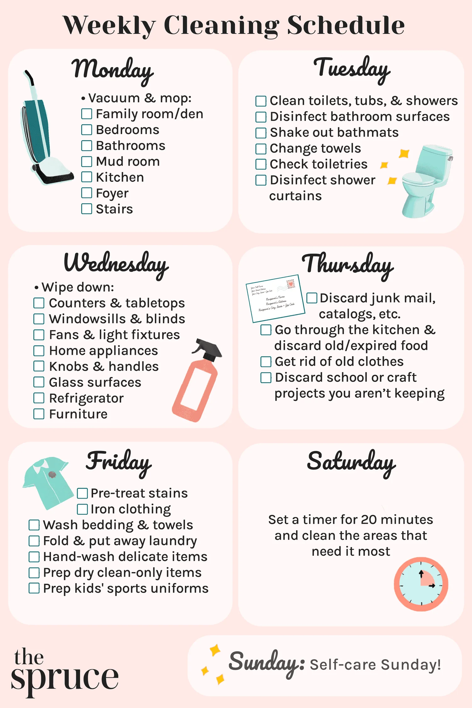 User Intent: Choosing the Right Approach for Renters, Owners, and Busy Households for Apartment Checklist vs Daily Floor C...