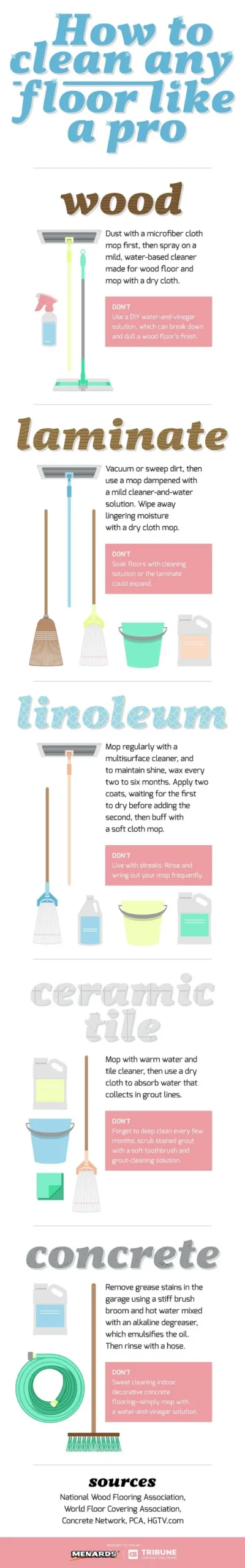 Why Floors Smell Worse After Mopping: Common Causes in 2025 for Can You Use Bad Smell After Mopping Tips to Fix It