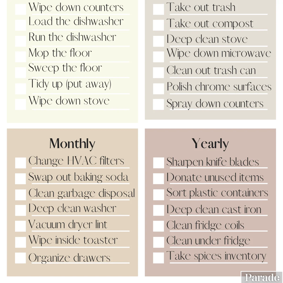 Kitchen Checklist vs Monthly Deep Cleaning: Side-by-Side Comparison for Busy Homes for Kitchen Checklist vs Monthly Deep C...